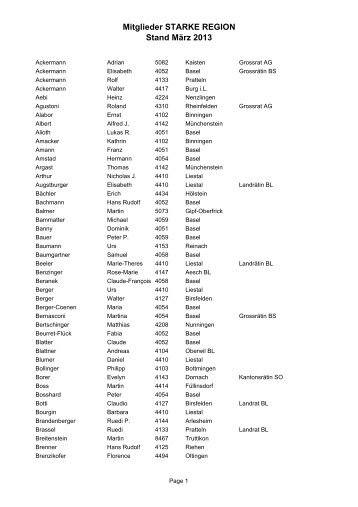 Mitgliederliste Einzel 13_03 - Vereinigung für eine Starke Region ...
