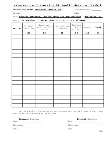 Dissertation marking sheet