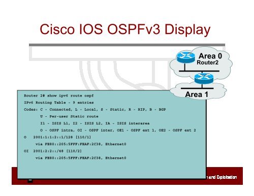 IPv6 Routing Protocols: OSPF & ISIS - 6Diss