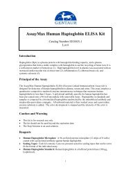 AssayMax Human Haptoglobin ELISA Kit - Bioxys