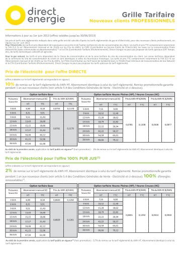 Grille Tarifaire - Entreprises - Direct Energie