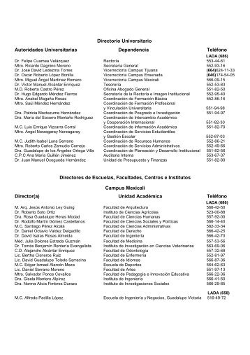 Directorio Universitario Autoridades Universitarias Dependencia ...