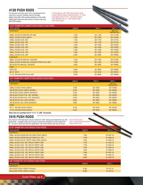 4130 PUSH RODS 1010 PUSH RODS - Engine Pro