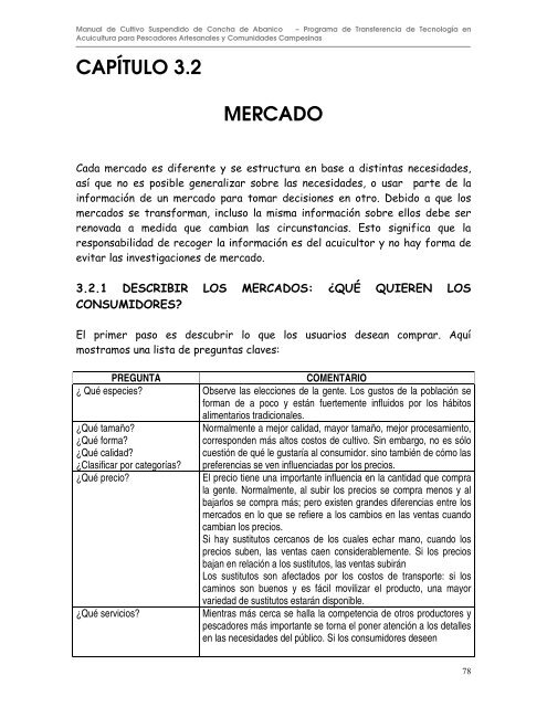 Manual de Concha de Abanico - Ministerio de la ProducciÃ³n