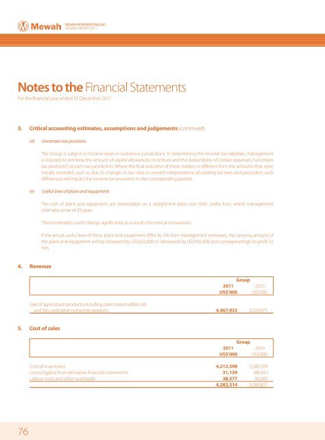 Financial Statements - Mewah Group