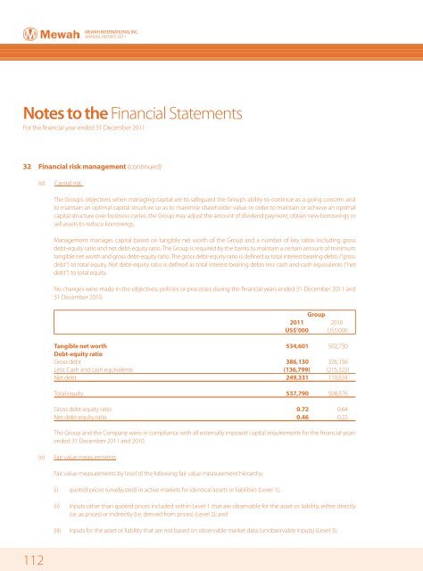 Financial Statements - Mewah Group