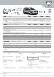 Der neue DACIA Lodgy - RENAULT Griesel