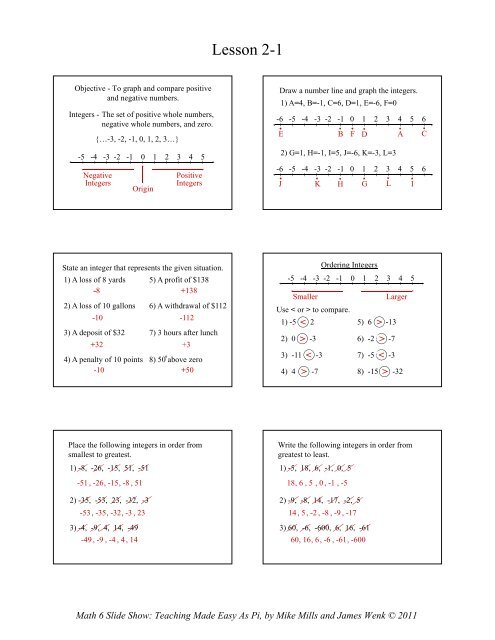 2-1 Introduction to Integers - Math Slide Show