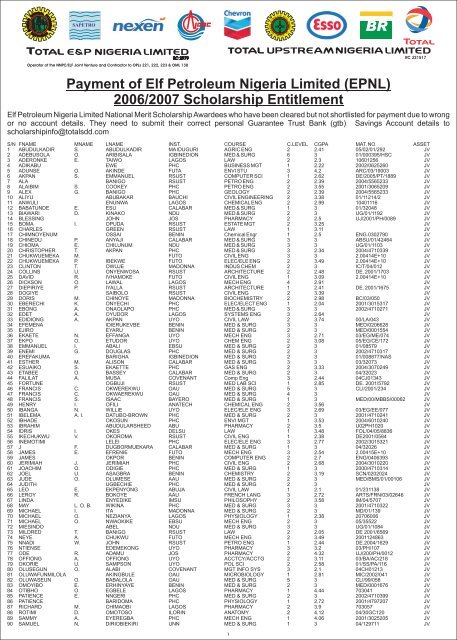Epnl 2006 2007 Scholarship Entitlement Total Nigeria