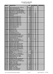 Preisliste - Bachmann Lehrmittel AG