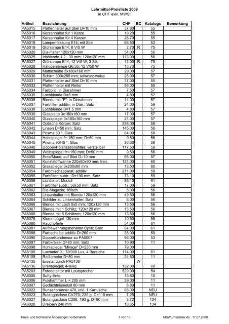 Preisliste - Bachmann Lehrmittel AG