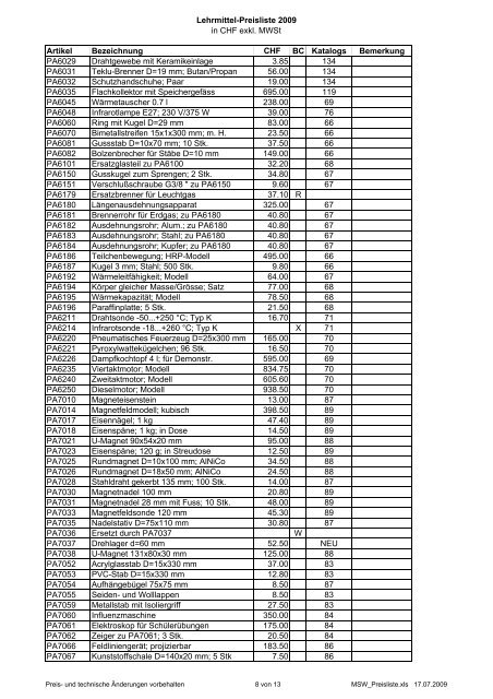 Preisliste - Bachmann Lehrmittel AG