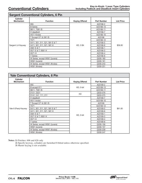 FALCON JULY 2013 REV 7-20-13 PRICE BOOK.pdf - Access ...