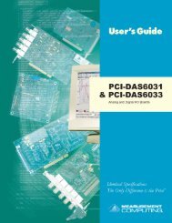 PCI-DAS6031 & PCI-DAS6033 User's Guide