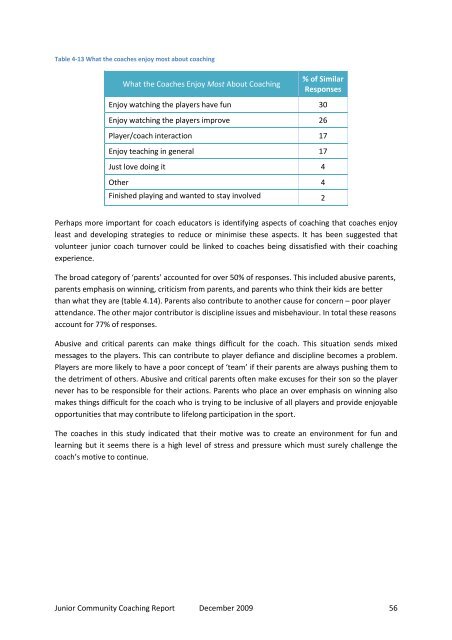 Community Junior Sport Coaching final report - 2009