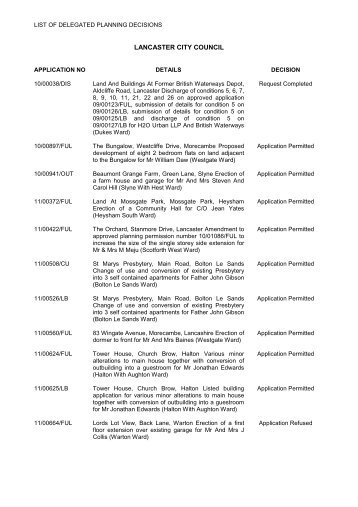 Delegated Planning Decisions PDF 34 KB - Lancaster City Council