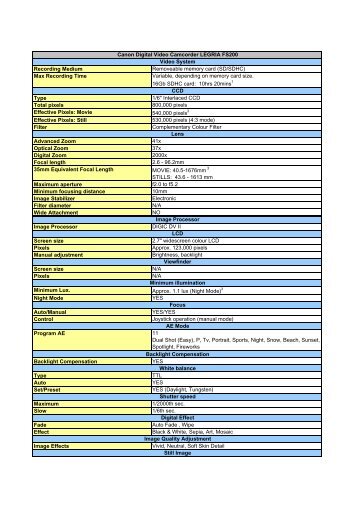 LEGRIA FS200 Specifications Sheet - Canon