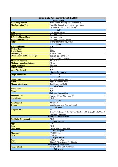 LEGRIA FS200 Specifications Sheet - Canon