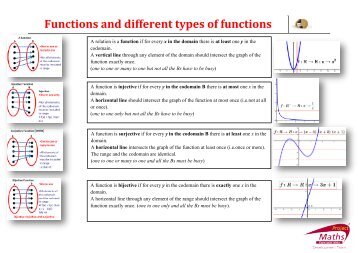 Functions and different types of functions - Project Maths