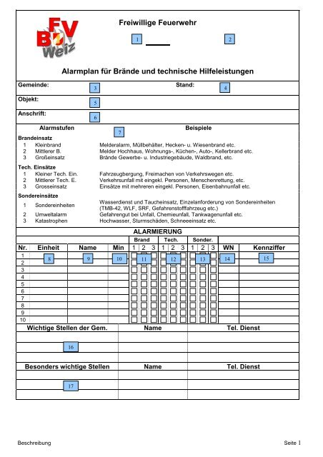 Alarmplan mit BFVLogo mit beschreibung neu - Stadtfeuerwehr Weiz