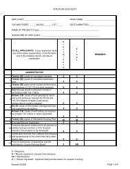 SITE PLAN CHECKLIST X = Required M = May be required to ...