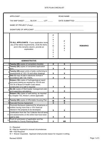 SITE PLAN CHECKLIST X = Required M = May be required to ...