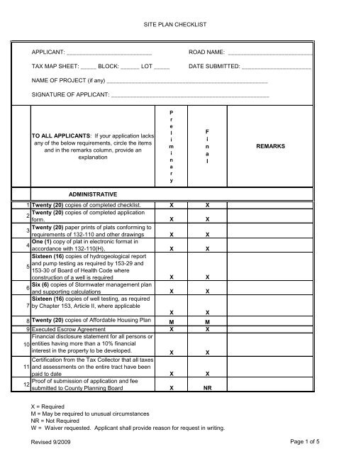 SITE PLAN CHECKLIST X = Required M = May be required to ...