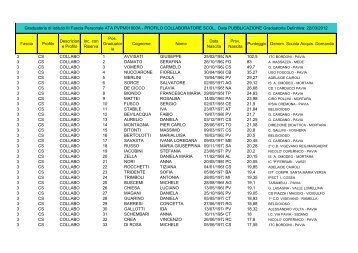 scarica graduatoria CS - Istituto Statale A. Cairoli