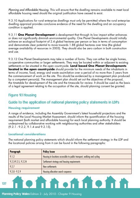 Planning Policy Wales - Brecon Beacons National Park