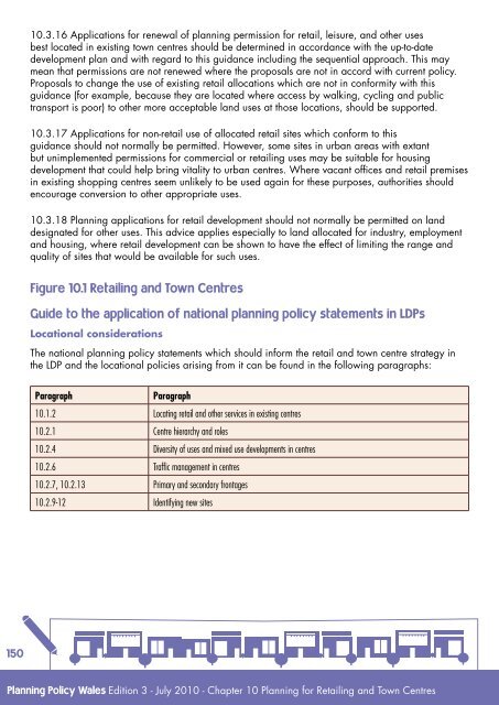 Planning Policy Wales - Brecon Beacons National Park