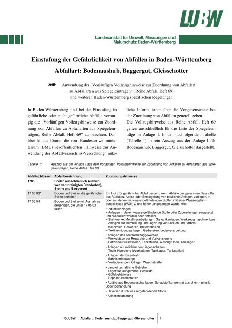 Einstufung der GefÃ¤hrlichkeit von AbfÃ¤llen in Baden-WÃ¼rttemberg ...