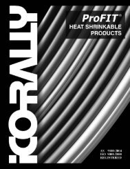 Heat Shrinkable Polyolefin - ICO Rally