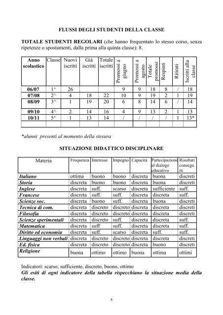 Documento 15 maggio 2011_12 5 G - liceo della rovere