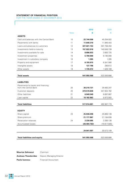 Annual Report 2010 (PDF) - USB Bank