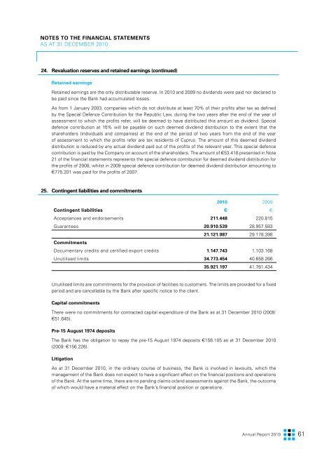 Annual Report 2010 (PDF) - USB Bank