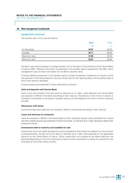 Annual Report 2010 (PDF) - USB Bank