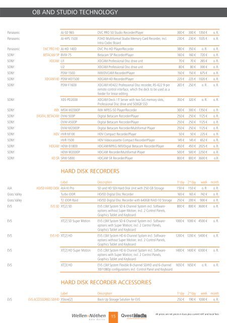 Rental Price List - Wellen+NÃ¶then