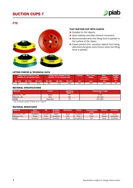 Piab suction cups F75 data sheet