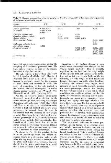 Full-text - Norsk entomologisk forening