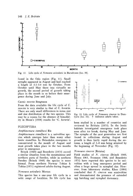 Full-text - Norsk entomologisk forening