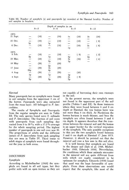 Full-text - Norsk entomologisk forening