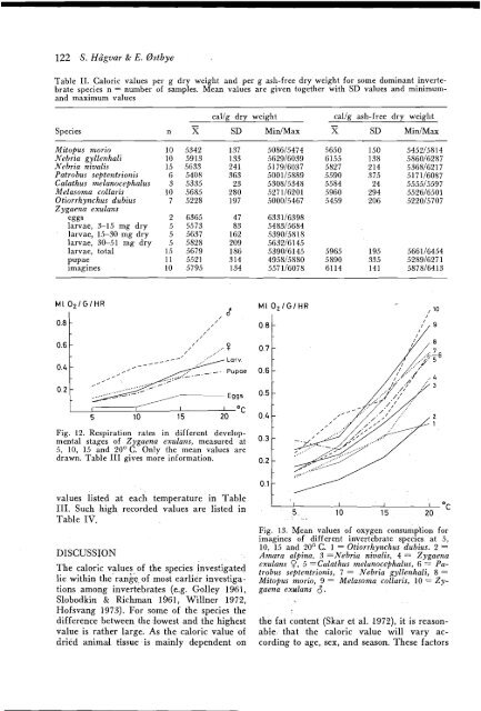 Full-text - Norsk entomologisk forening