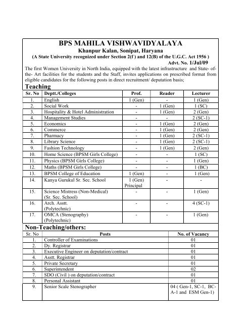 BPS MAHILA VISHWAVIDYALAYA - Bhagat Phool Singh Mahila 