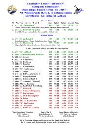 Regionalliga - BEV