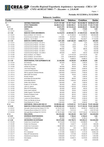 Balancete AnalÃ­tico de VerificaÃ§Ã£o - Crea-SP