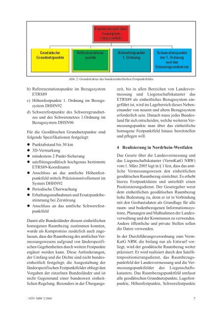 (NÖV) 2/2006 - Bezirksregierung Köln