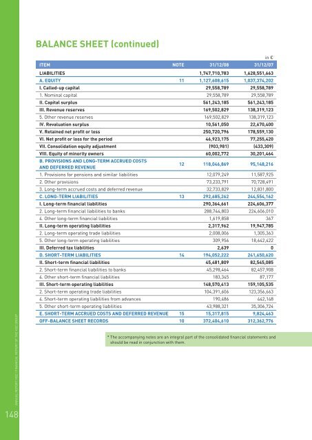 ANNUAL REPORT - HSE