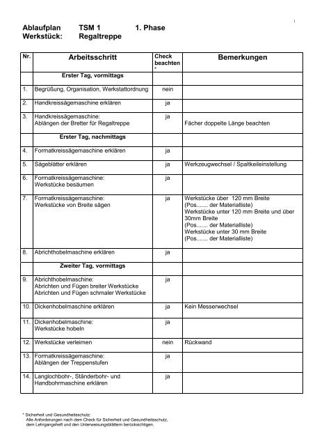 Arbeitsablaufplan - BGHM