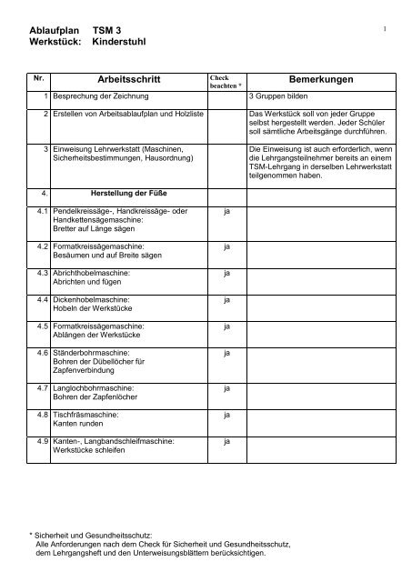 Arbeitsablaufplan Kinderstuhl doc.pdf, Seiten 1-6 - BGHM