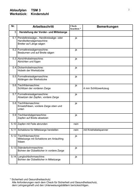 Arbeitsablaufplan Kinderstuhl doc.pdf, Seiten 1-6 - BGHM